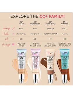 IT COSMETICS YOUR SKIN BUT BETTER CC+ OIL-FREE MATTE SPF40 32ML
